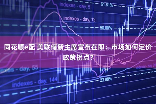 同花顺e配 美联储新主席宣布在即：市场如何定价政策拐点？